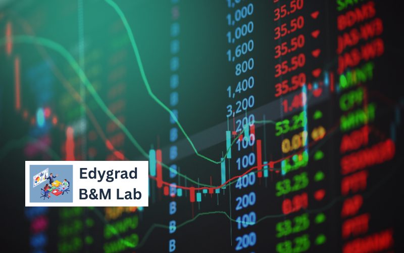 Market Analysis - Advanced